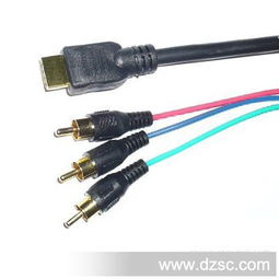 HDMI線全解析 從Mini到扁平，電腦連接線的選擇指南
